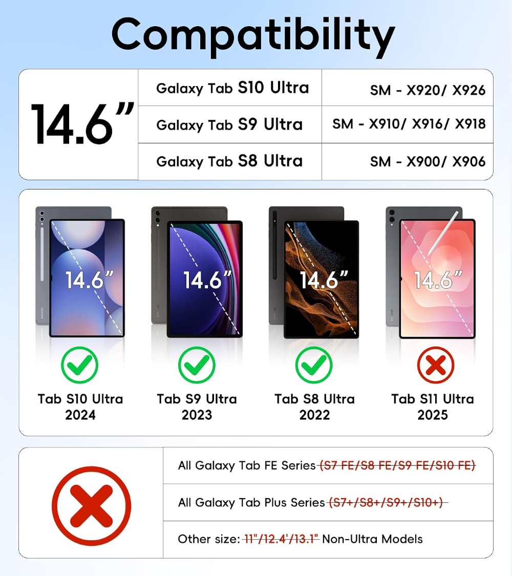 ShockproofCase For Samsung Gal - đánh giá và giá Samsung Tablet S11 Accessories