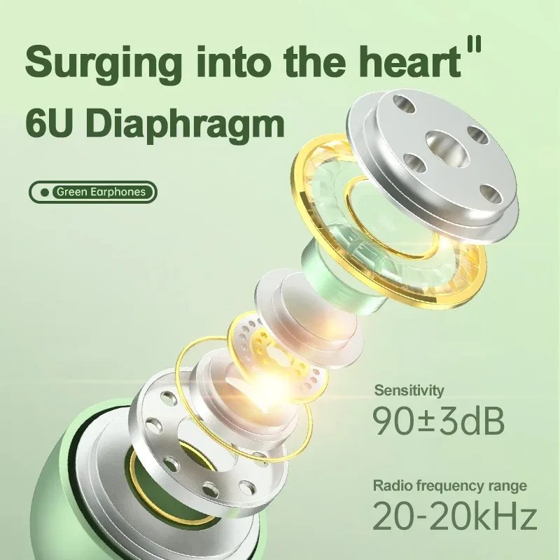 Light Wired In-ear Earphones F - đánh giá và giá Wired Earphone Lightning