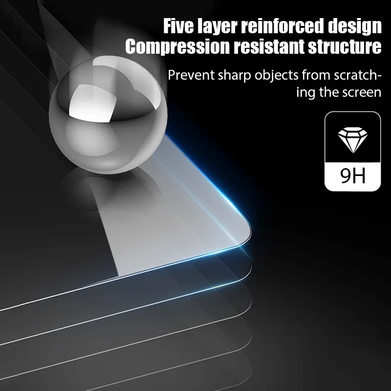 2PCS HD Scratch Proof 11inch T - đánh giá và giá Samsung Tablet A9 Accessories